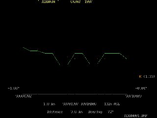 Sample output